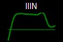 IIIN
